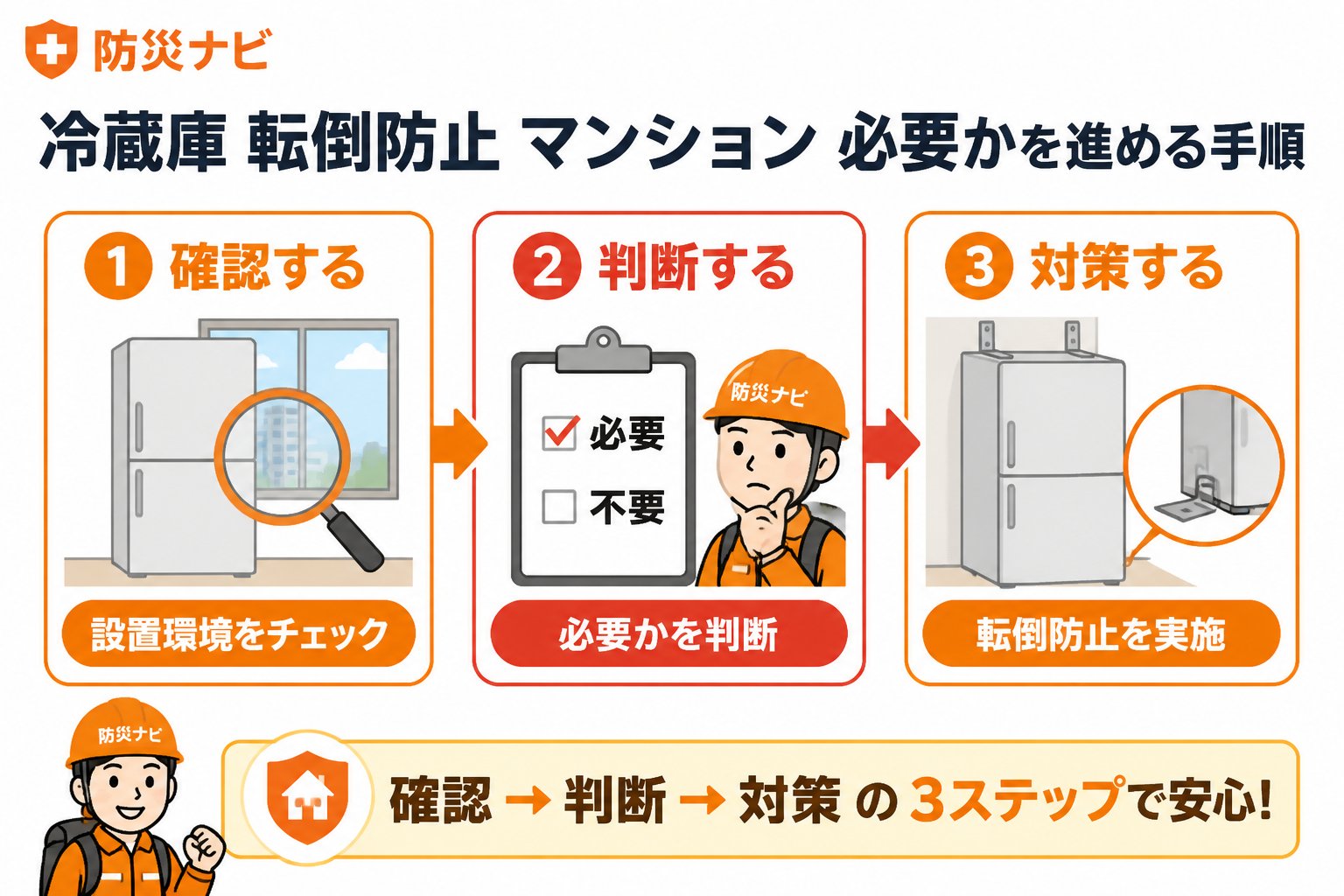 地震対策 冷蔵庫 転倒防止 マンション 必要かを進める手順