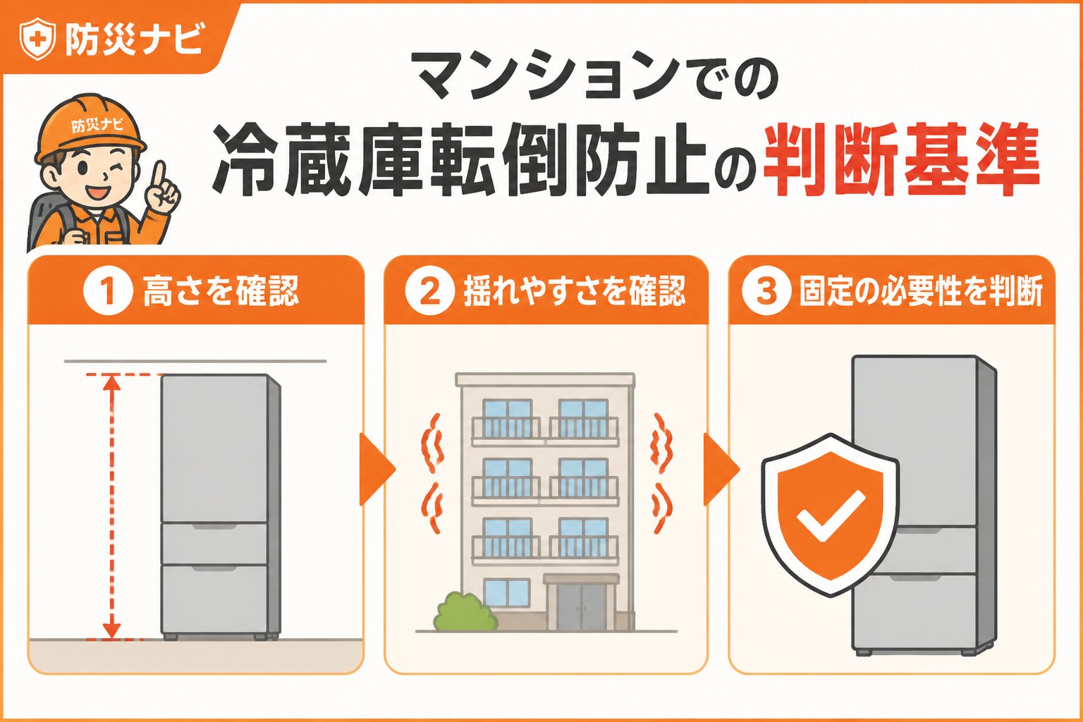 地震対策 マンションでの冷蔵庫転倒防止の判断基準