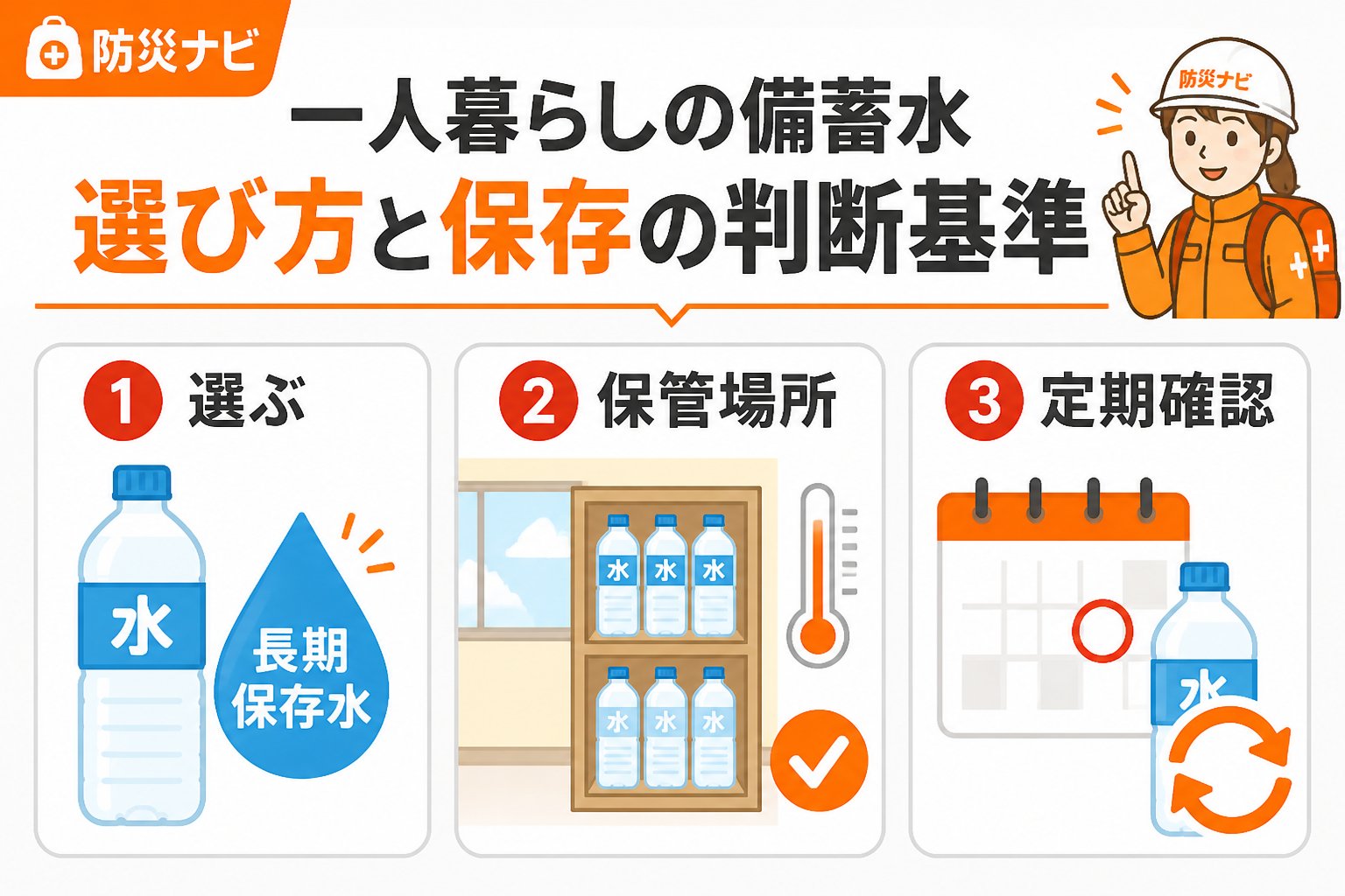 備蓄 一人暮らしの備蓄水の選び方と保存の判断基準