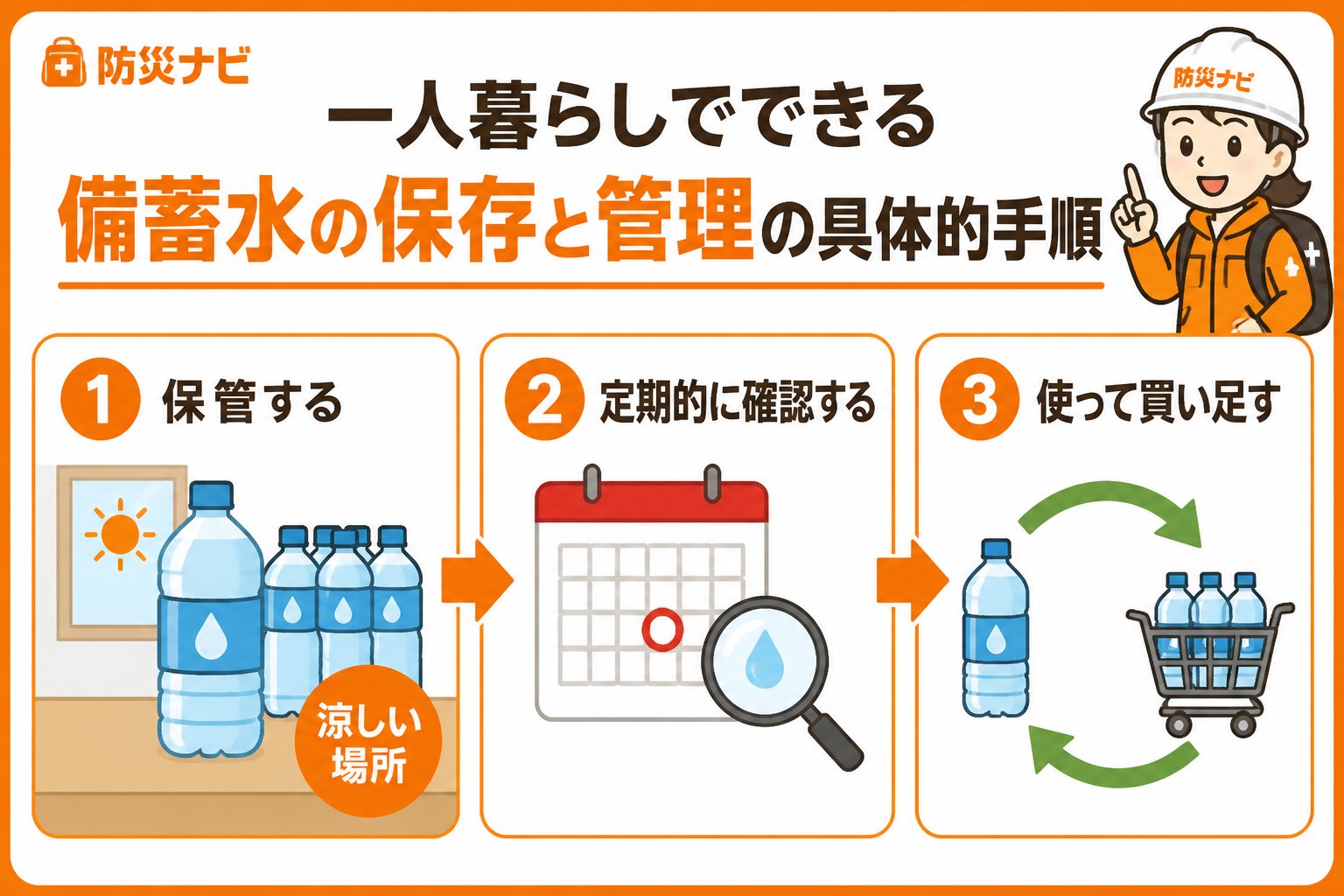 備蓄 一人暮らしでできる備蓄水の保存と管理の具体的手順