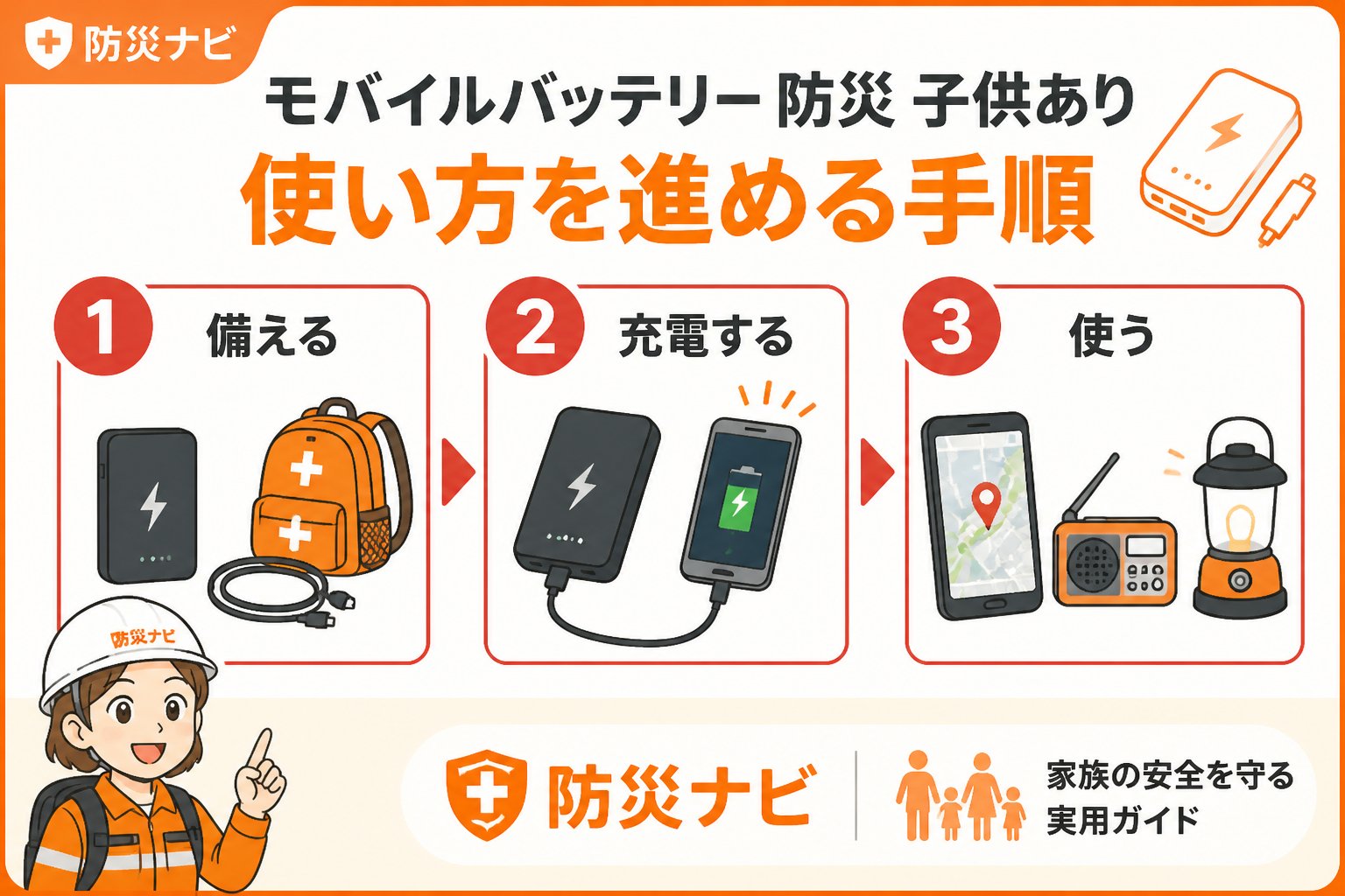 防災グッズ モバイルバッテリー 防災 子供あり 使い方を進める手順