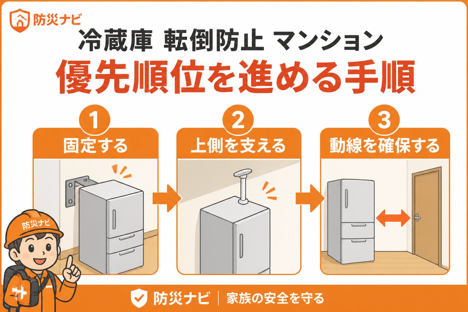 地震対策 冷蔵庫 転倒防止 マンション 優先順位を進める手順