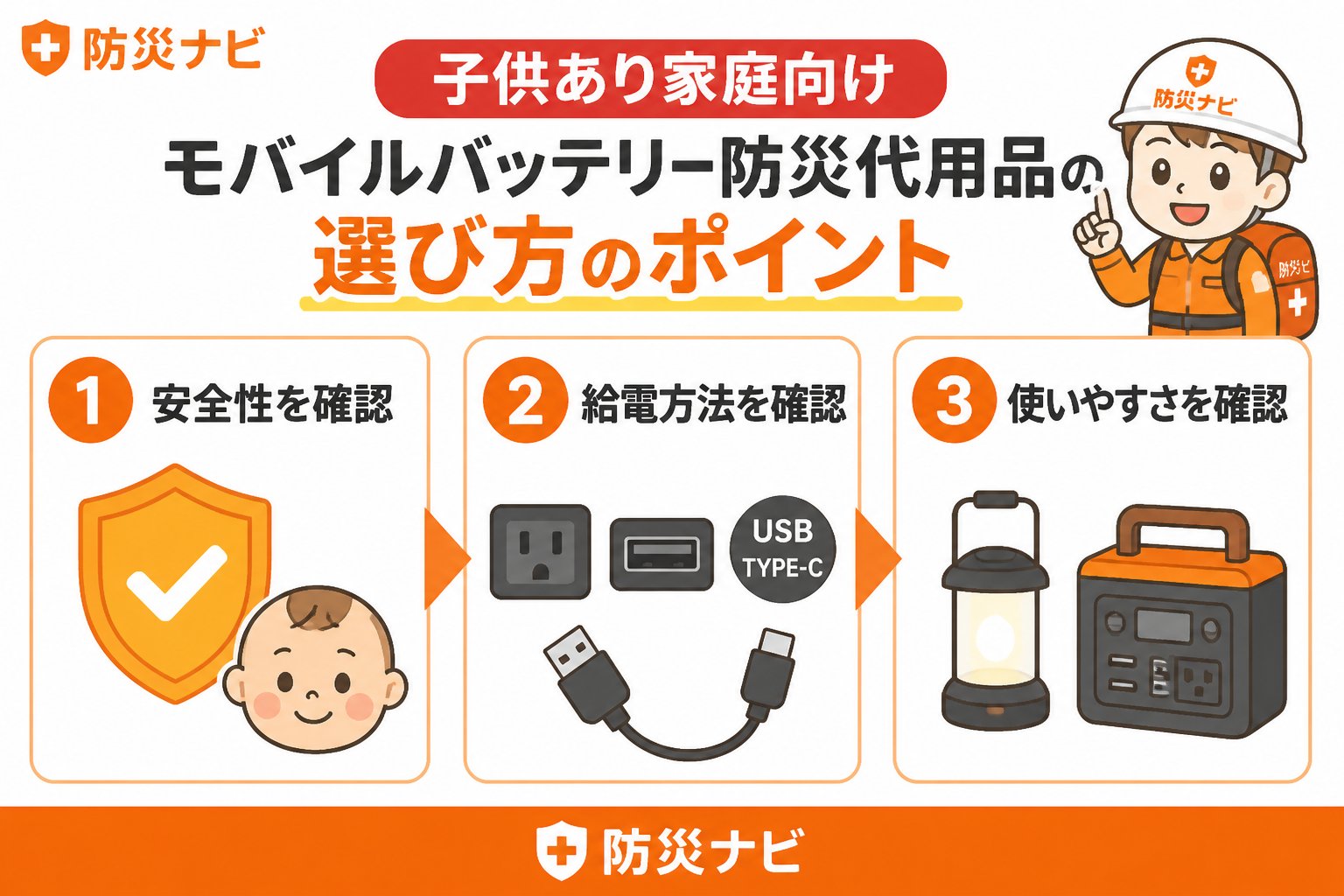防災グッズ 子供あり家庭向けモバイルバッテリー防災代用品の選び方