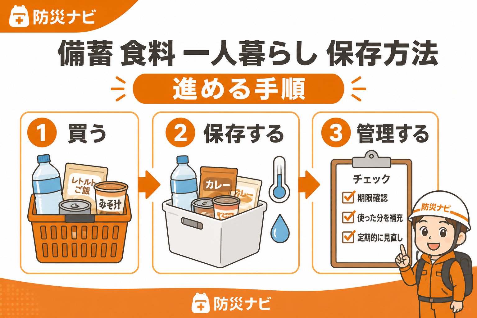備蓄 備蓄 食料 一人暮らし 保存方法を進める手順