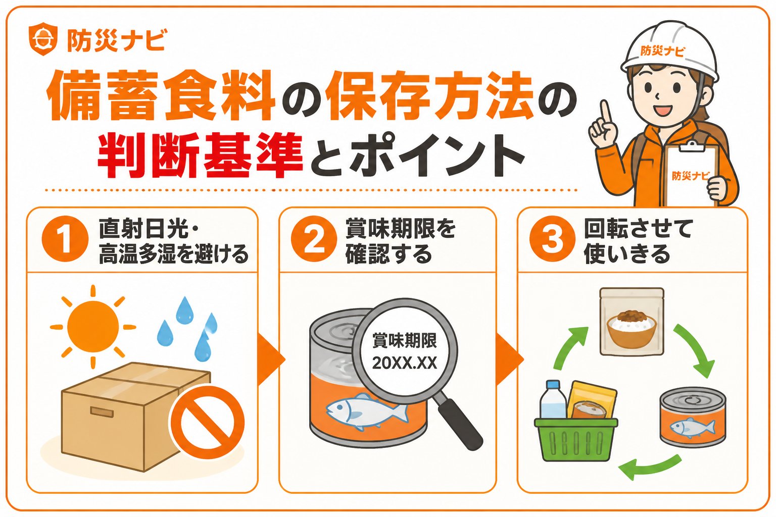 備蓄 備蓄食料の保存方法の判断基準とポイント