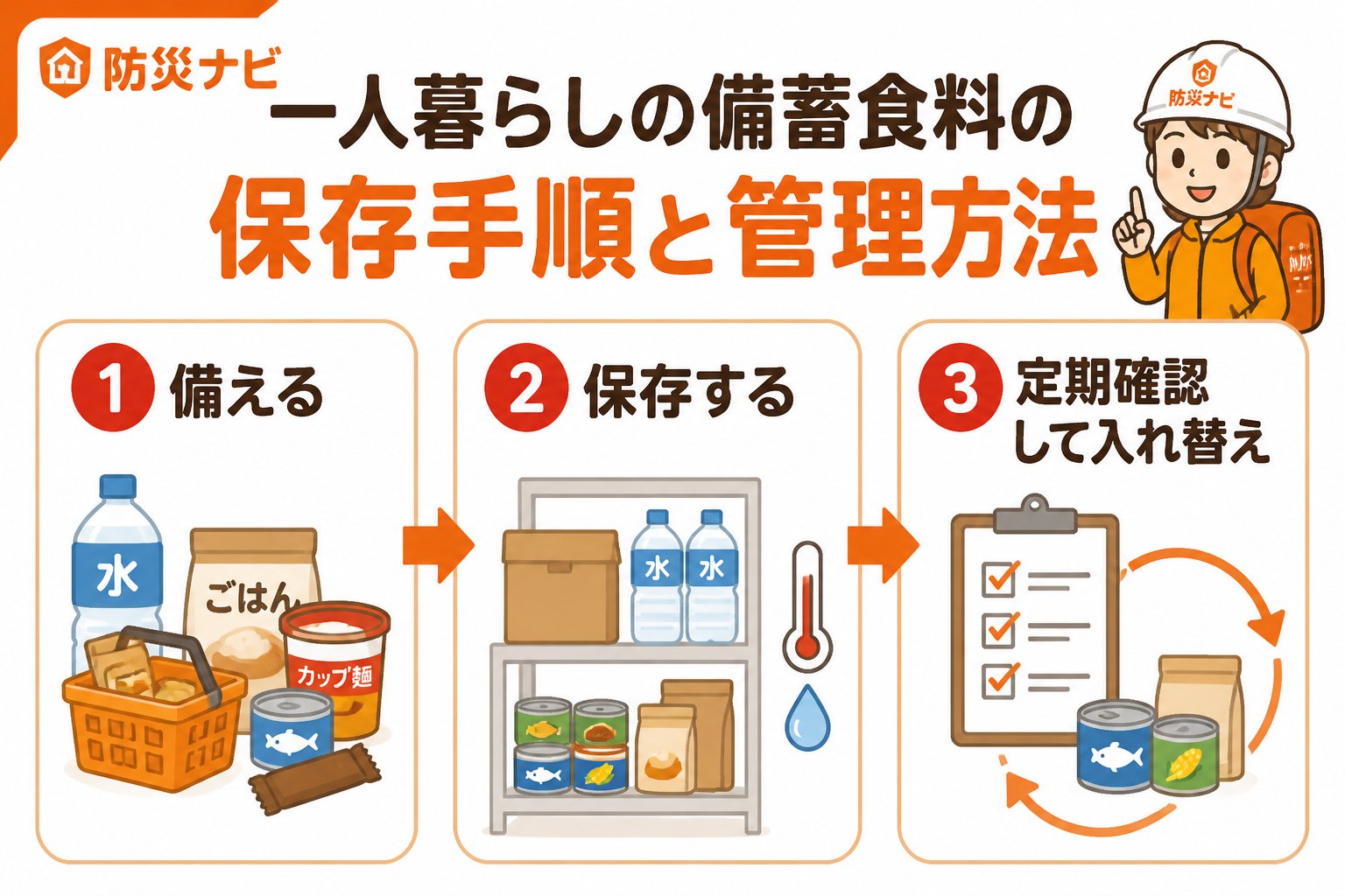 備蓄 一人暮らしでの備蓄食料の保存手順と管理方法