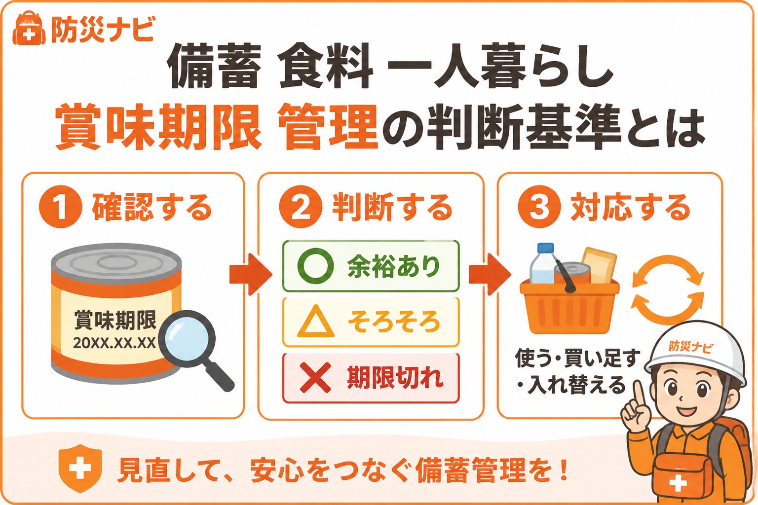 備蓄 備蓄 食料 一人暮らし 賞味期限 管理の判断基準とは