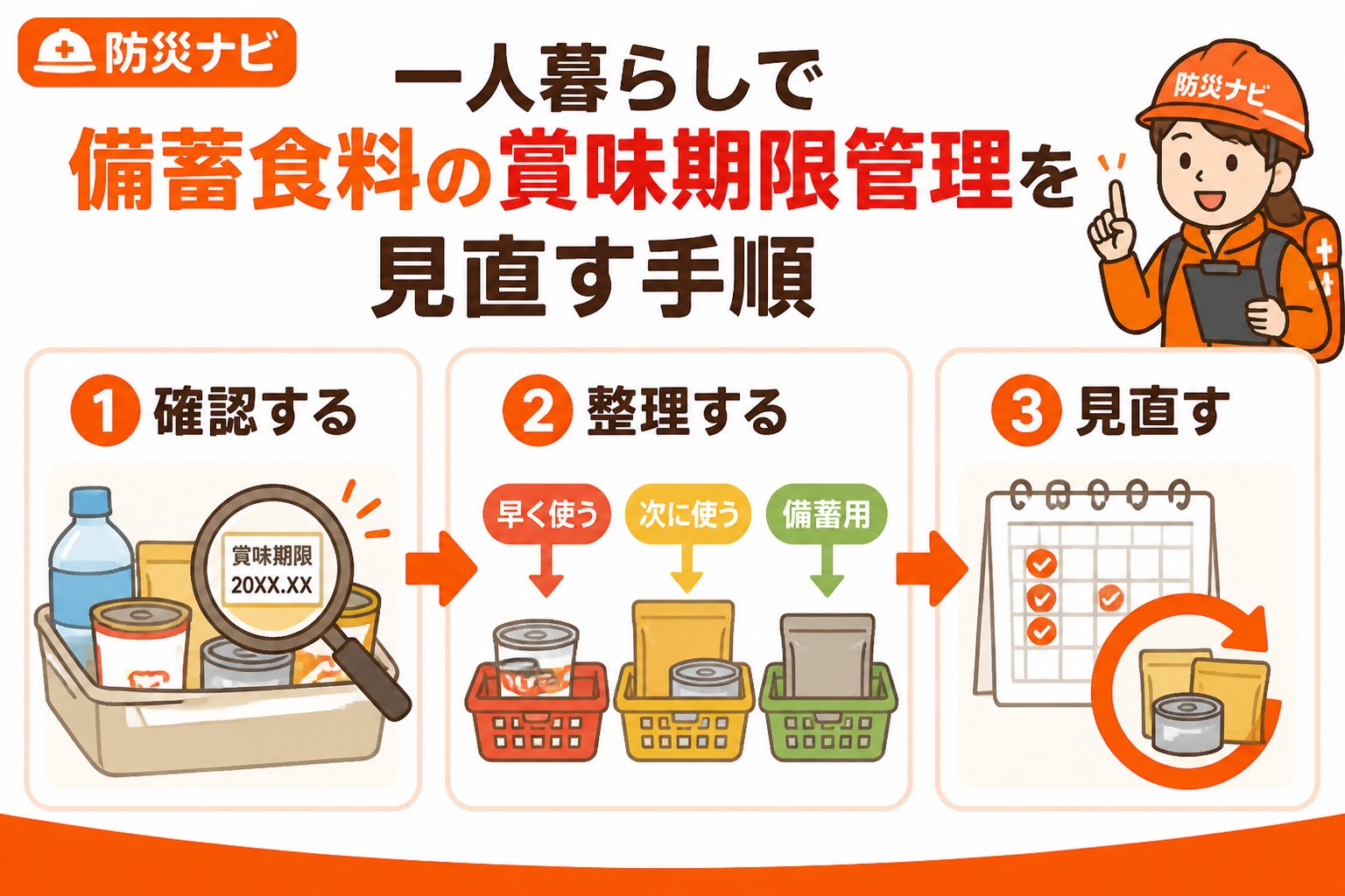 備蓄 一人暮らしで備蓄食料の賞味期限管理を見直す手順