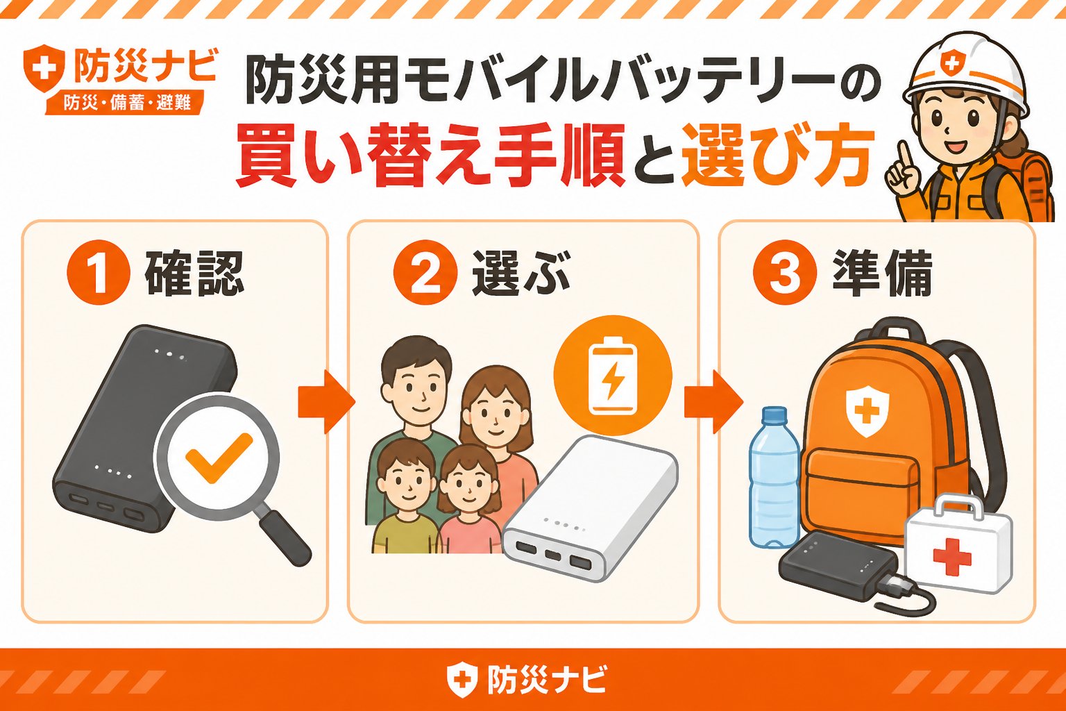 防災グッズ 防災用モバイルバッテリーの買い替え手順と選び方