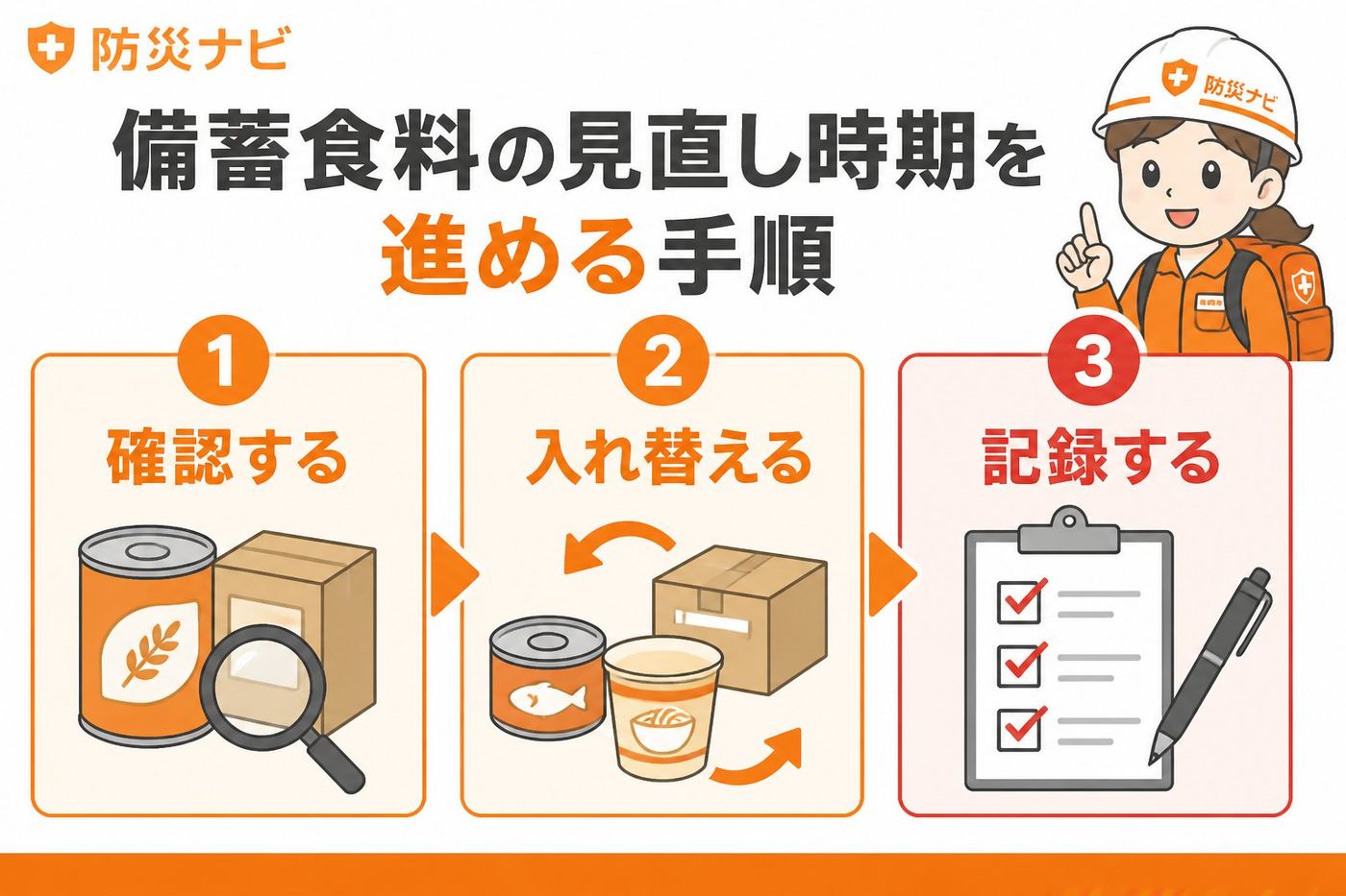 備蓄 備蓄 食料 一人暮らし 見直し 時期を進める手順