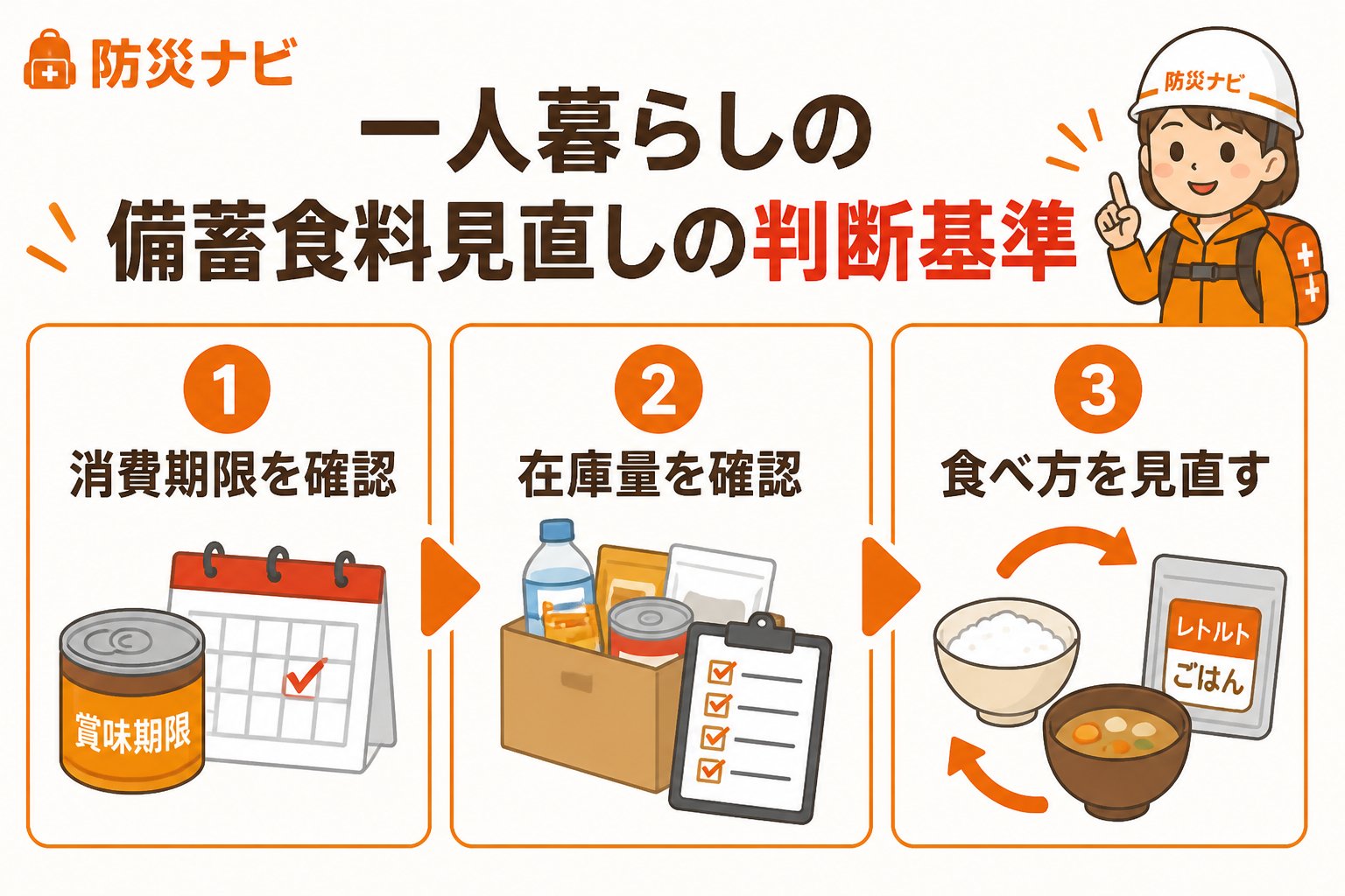備蓄 一人暮らしの備蓄食料見直しの判断基準