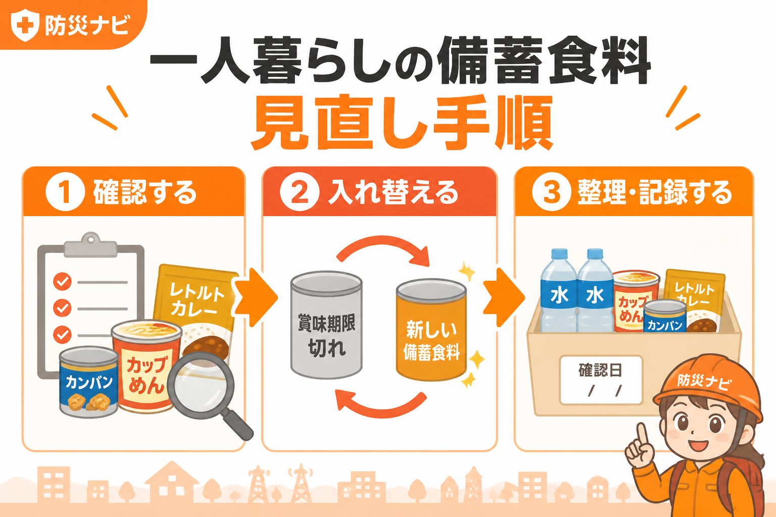 備蓄 一人暮らしの備蓄食料見直し手順