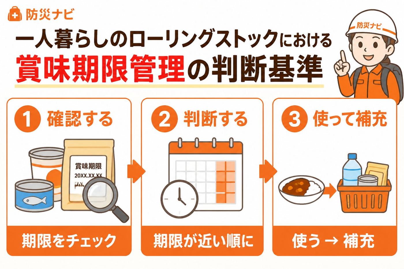 備蓄 一人暮らしのローリングストックにおける賞味期限管理の判断基準