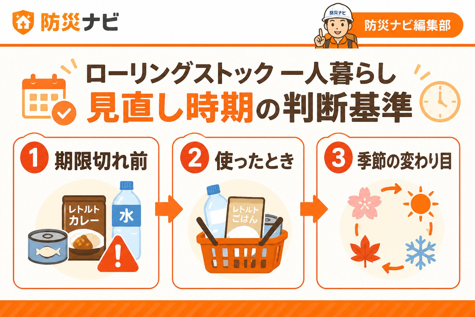 備蓄 ローリングストック 一人暮らし 見直し 時期の判断基準