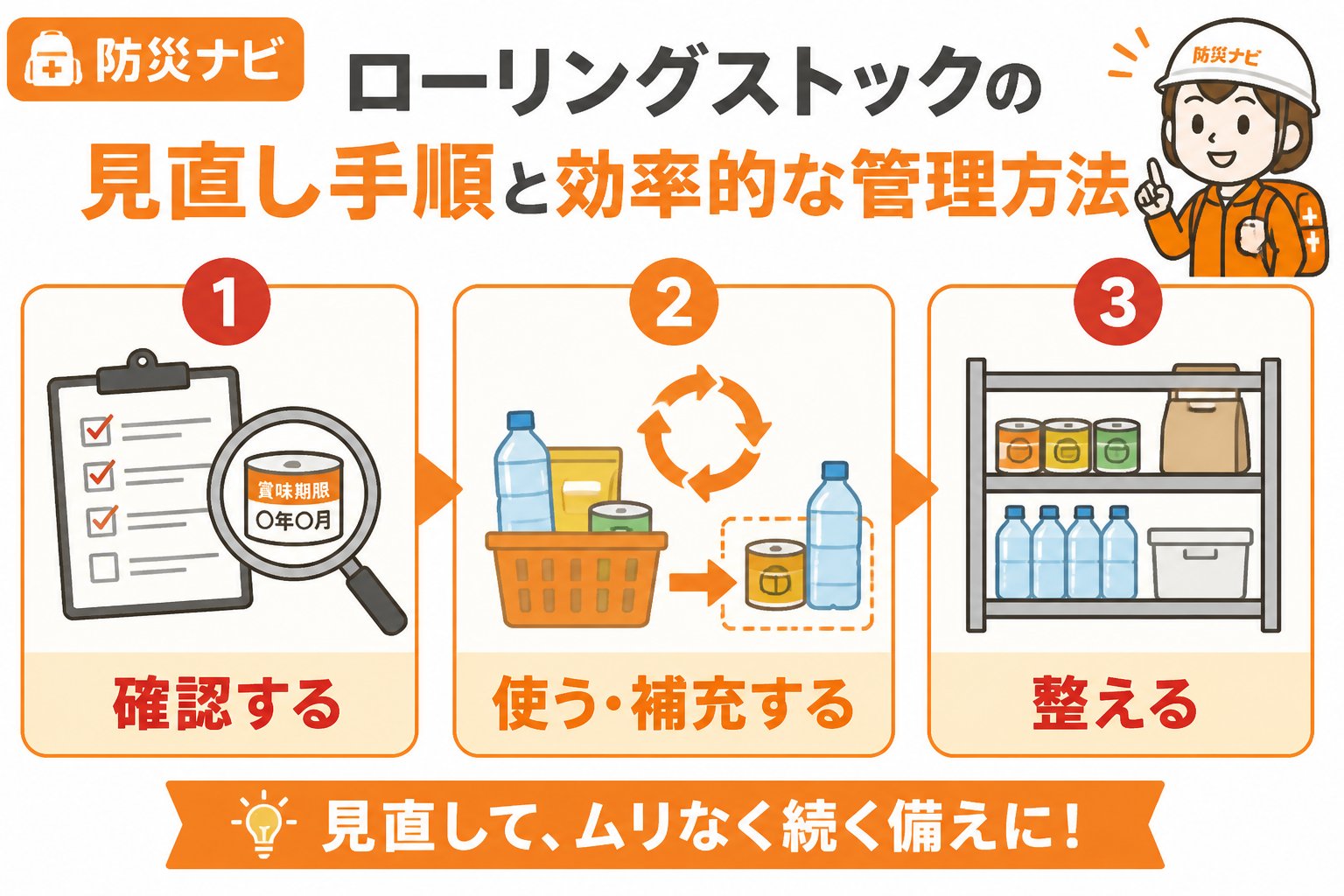 備蓄 ローリングストックの見直し手順と効率的な管理方法