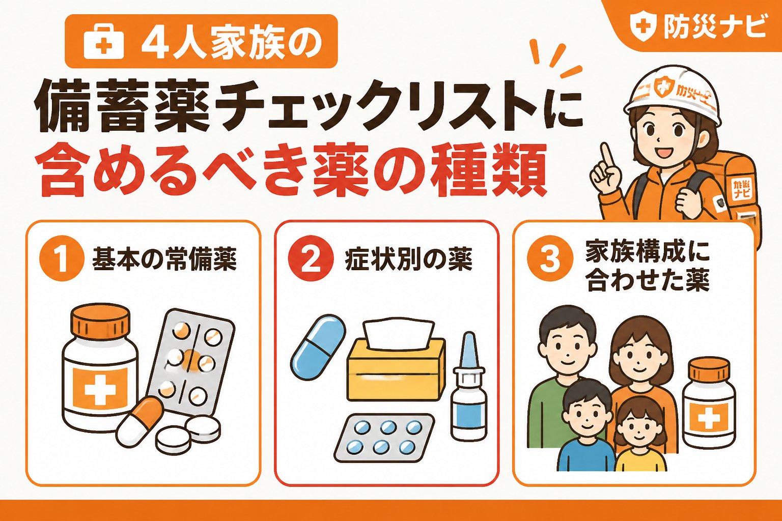 備蓄 4人家族の備蓄薬チェックリストに含めるべき薬の種類