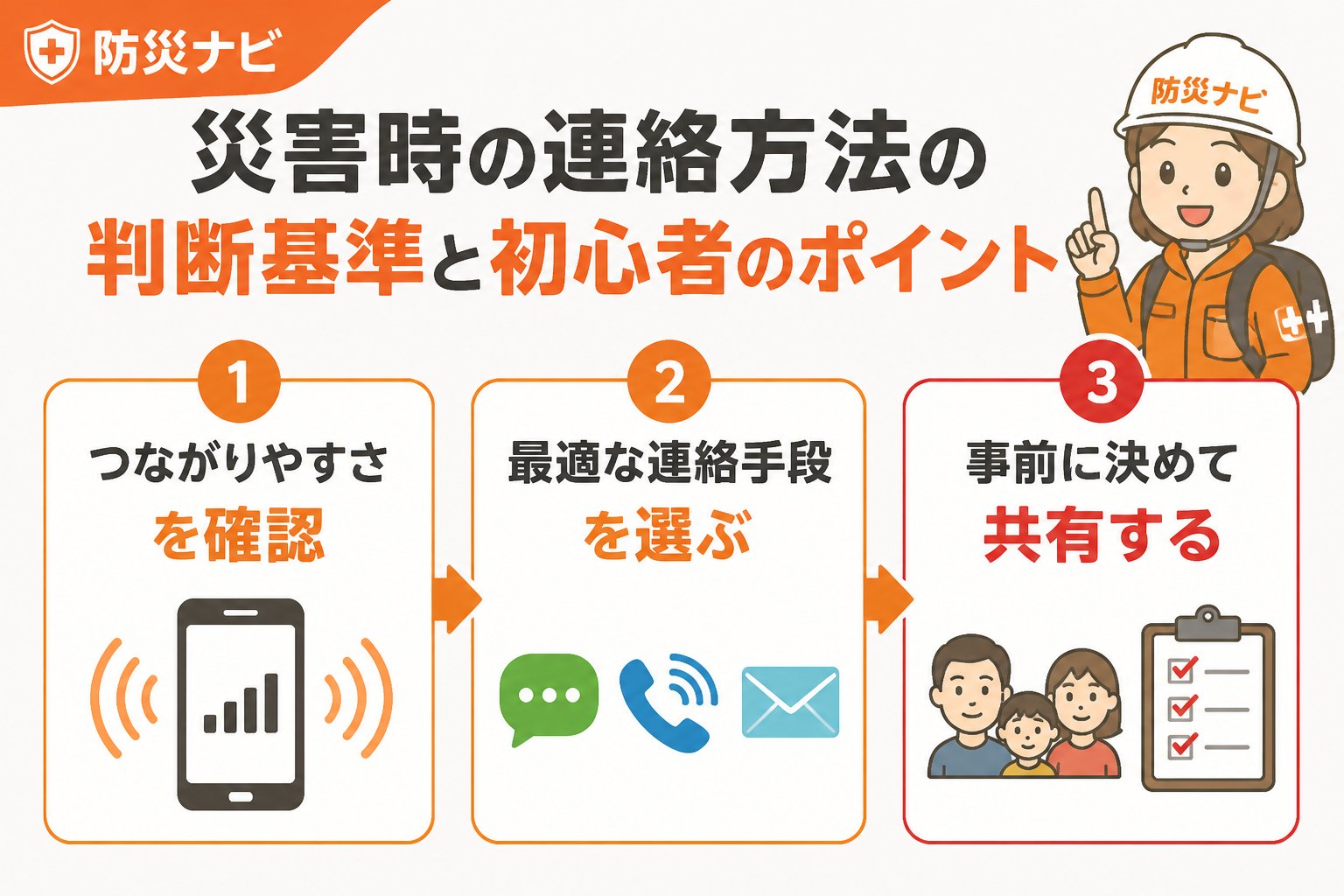 避難計画 災害時の連絡方法の判断基準と初心者のポイント