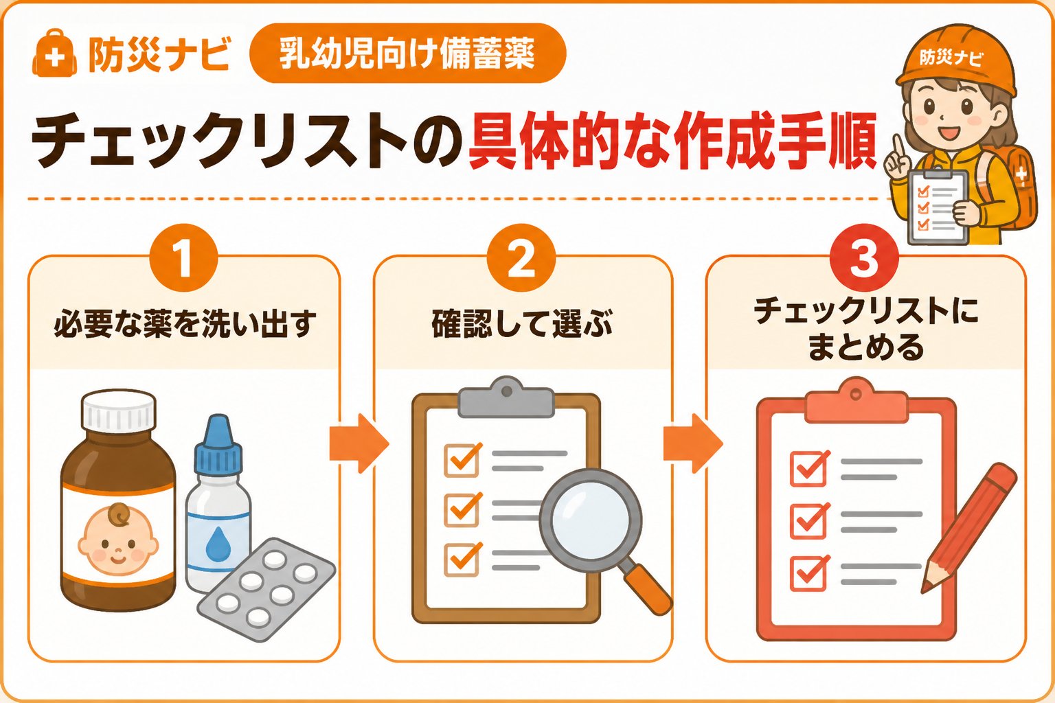 備蓄 乳幼児向け備蓄薬チェックリストの具体的な作成手順
