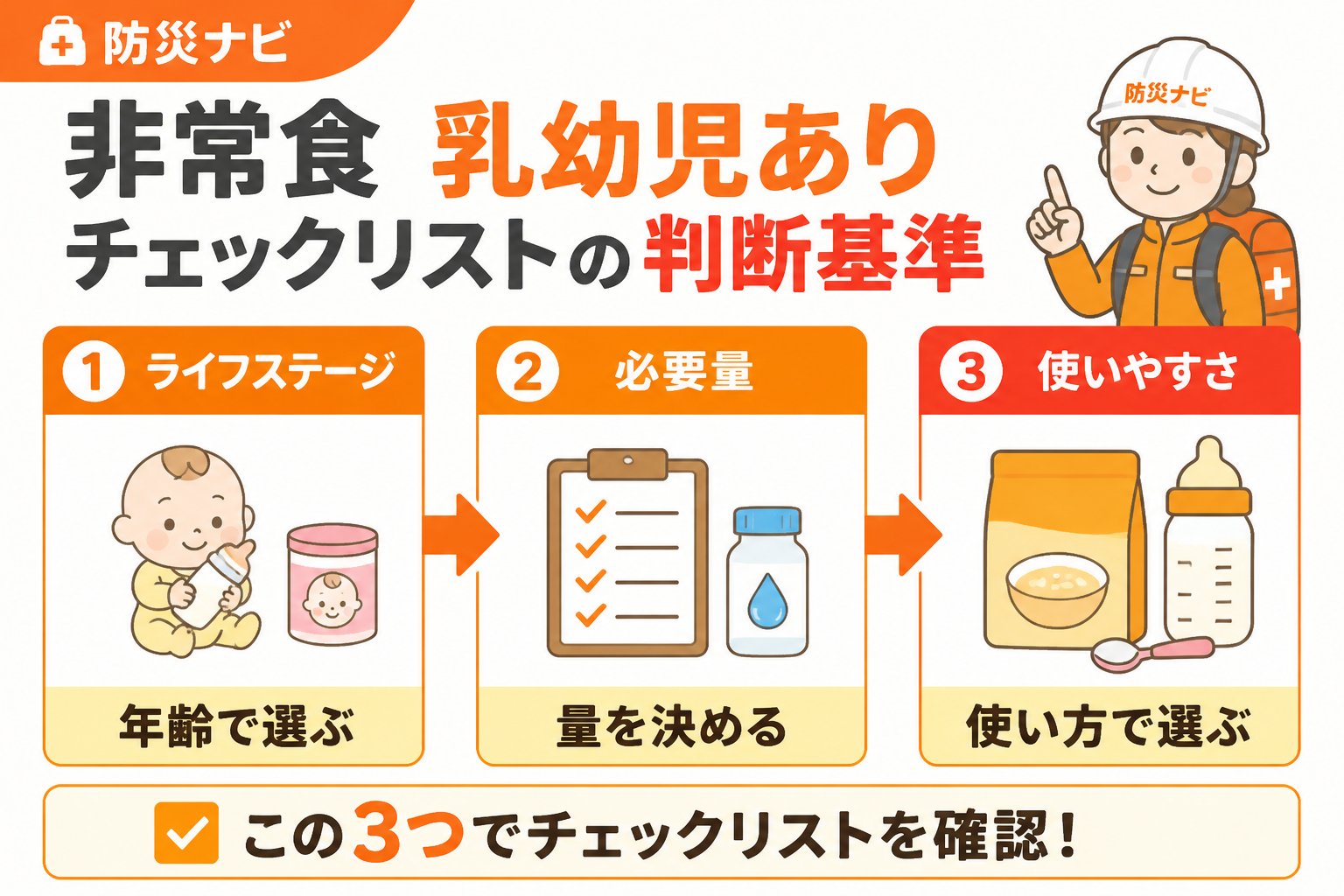 備蓄 非常食 乳幼児あり チェックリストの判断基準