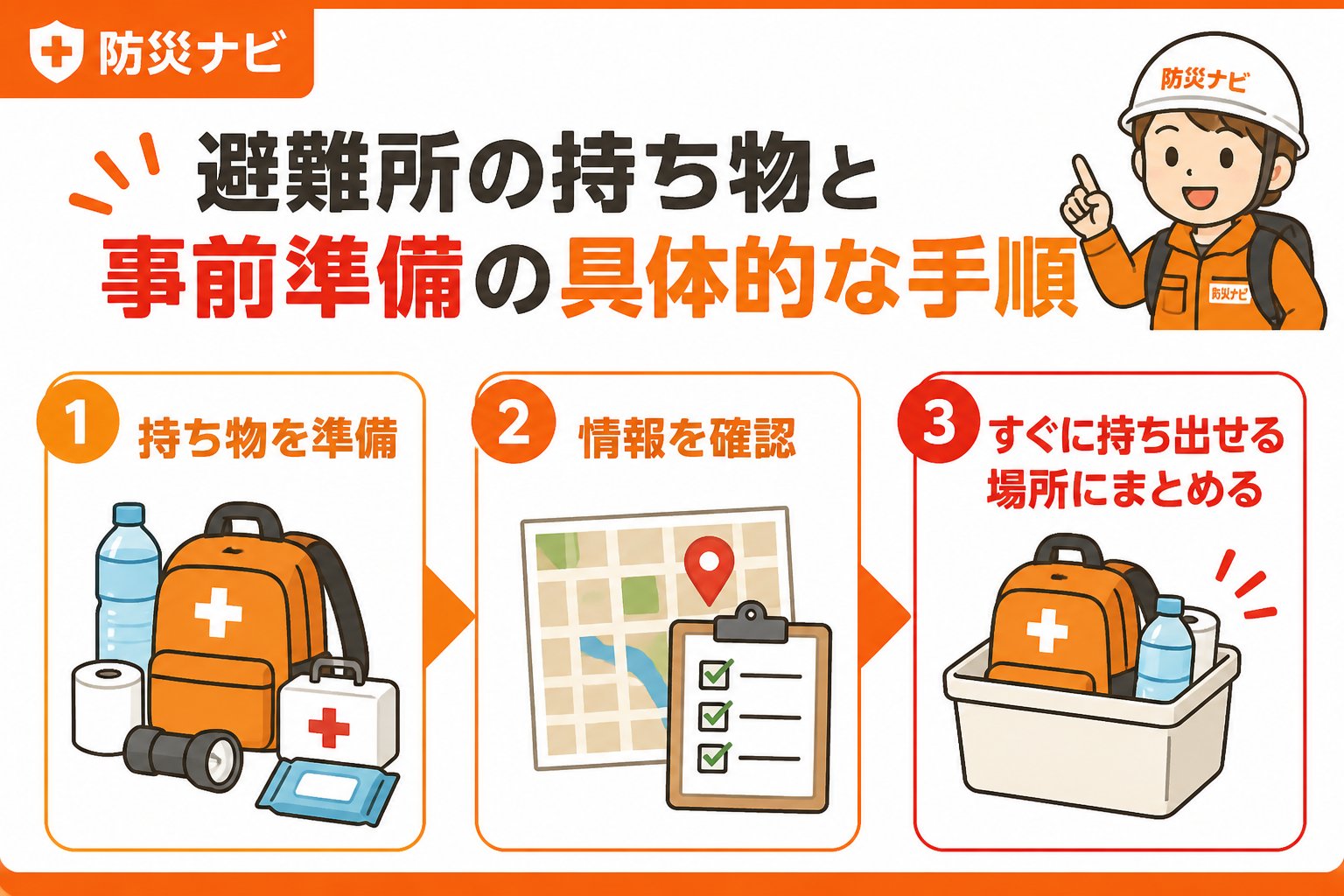 避難計画 避難所の持ち物と事前準備の具体的な手順