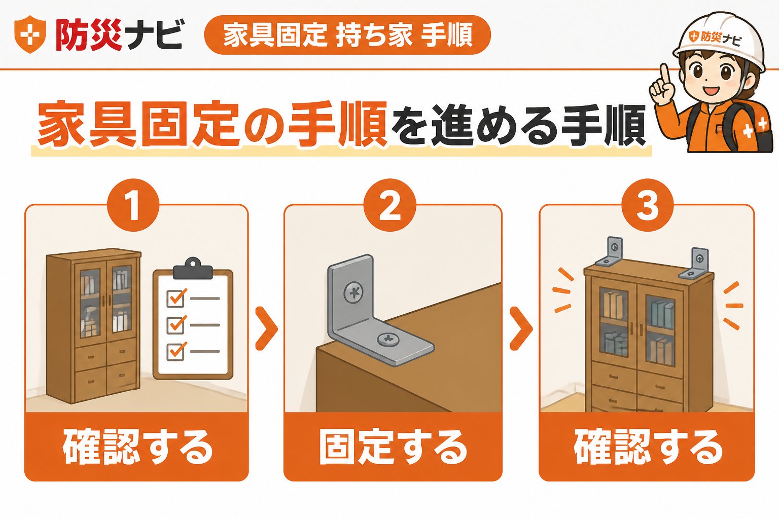 地震対策 家具固定 持ち家 手順を進める手順