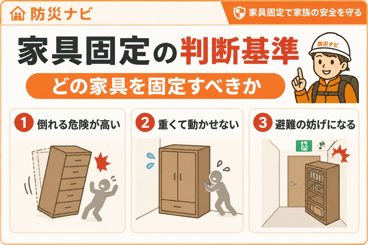 地震対策 家具固定の判断基準：どの家具を固定すべきか