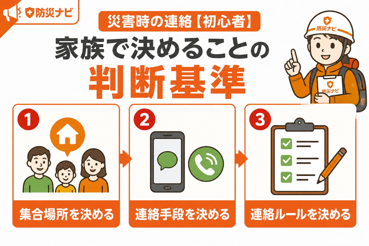 避難計画 災害時 連絡 初心者 家族で決めることの判断基準