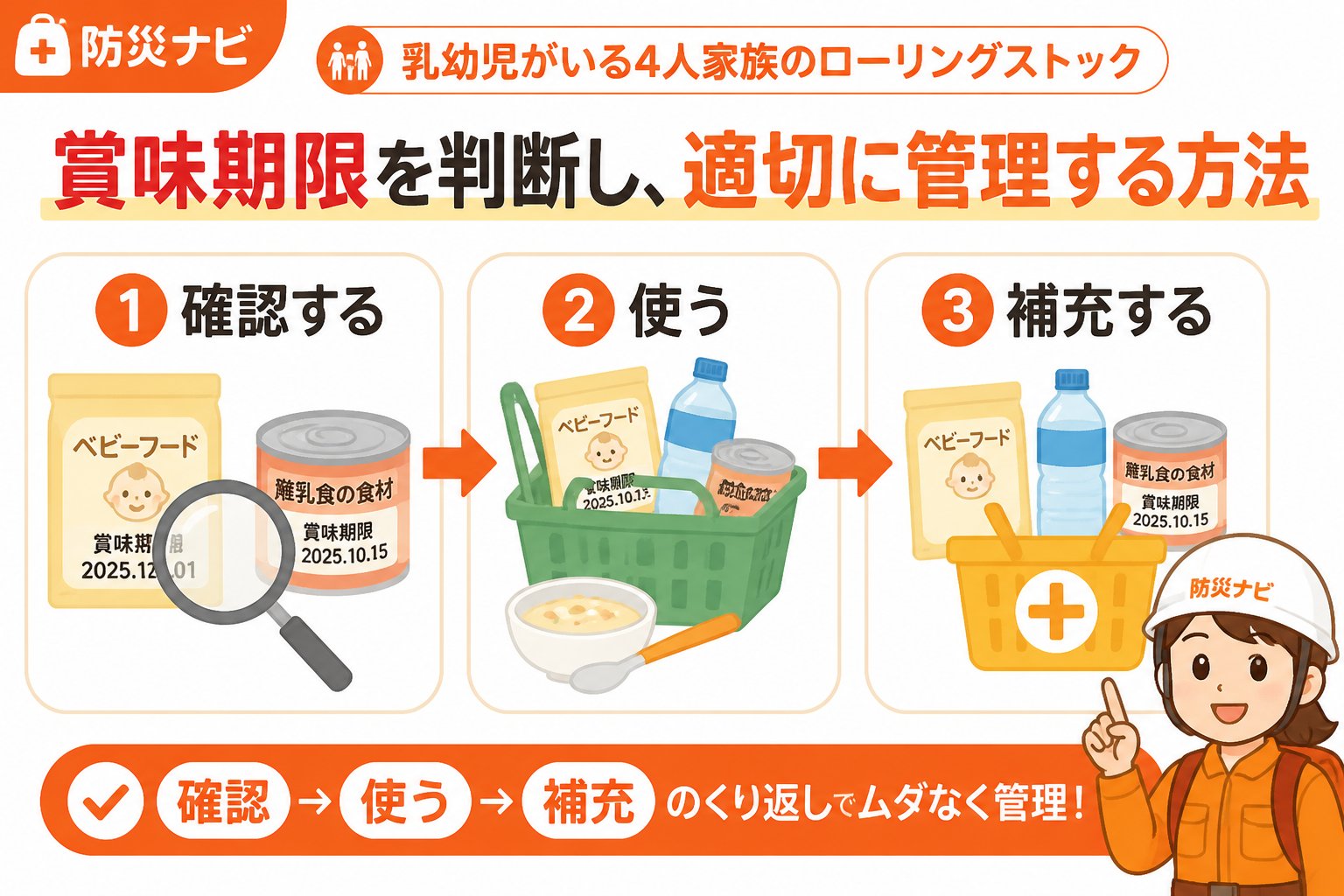 備蓄 乳幼児あり家庭のローリングストックで賞味期限を判断し適切に管理する方法